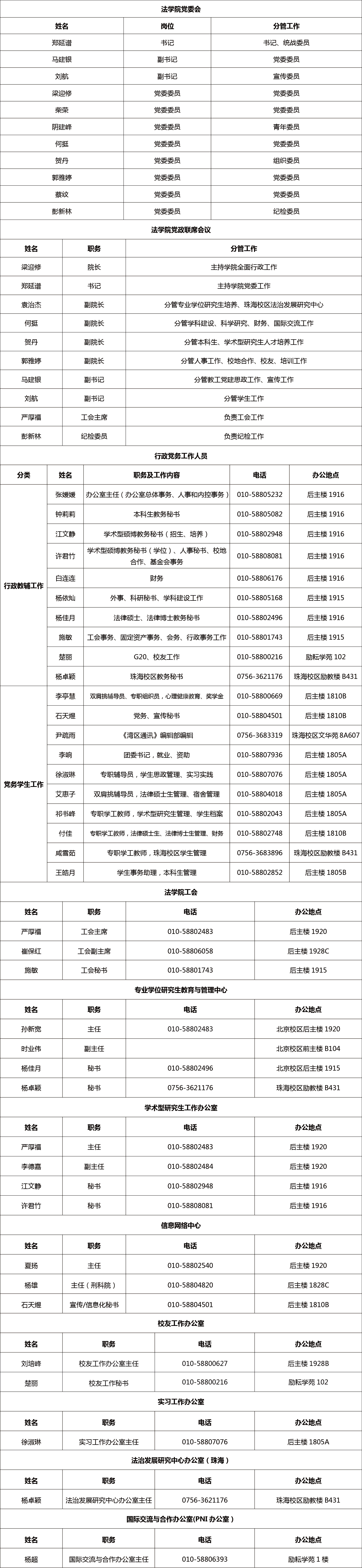 党政机构2026.4.27.jpg