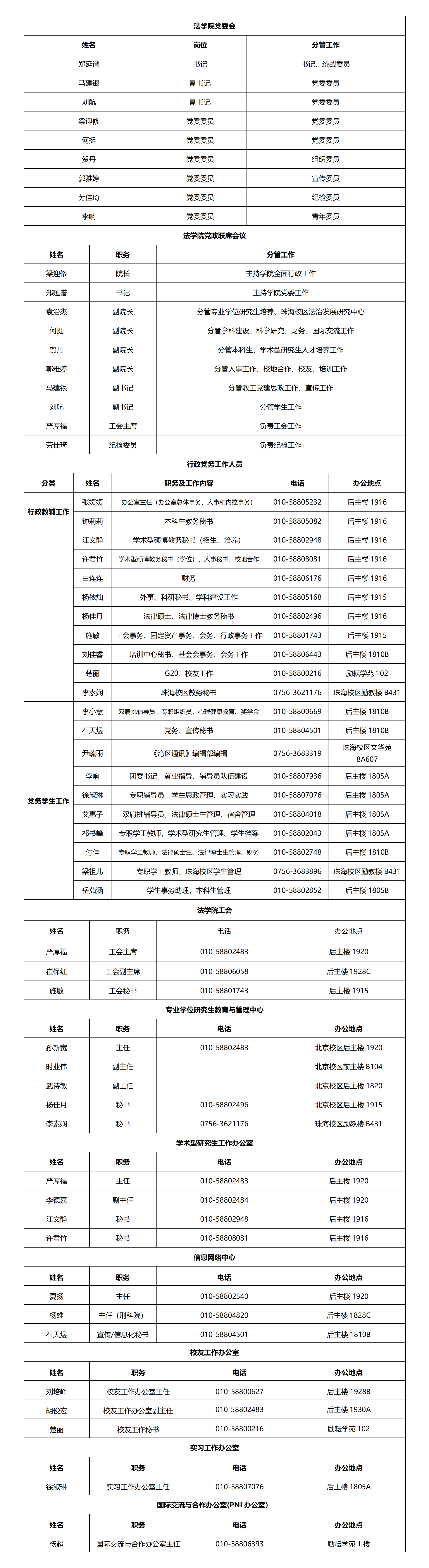 党政机构2026.9.24_01(1).png